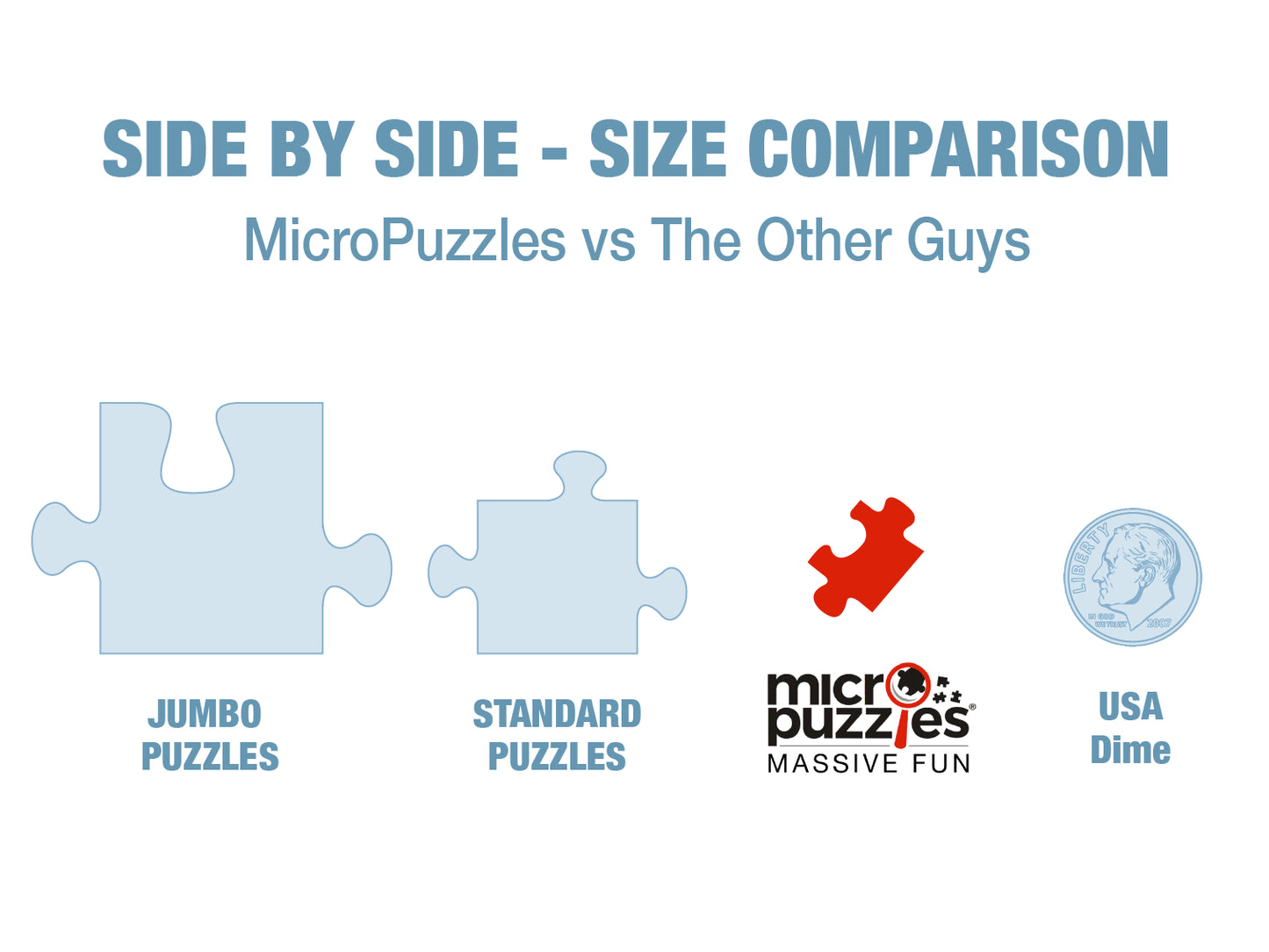Micro Puzzle- Good Vibes Panda